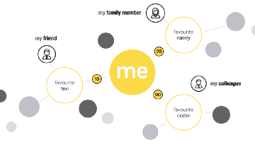 0  m74ZKIS5nL4rGUM 360x201