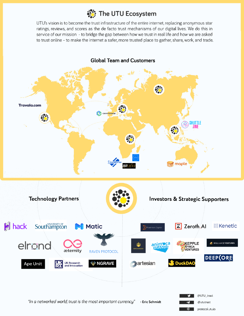 1Sds2 vY8MIiEdduQPFO3gg