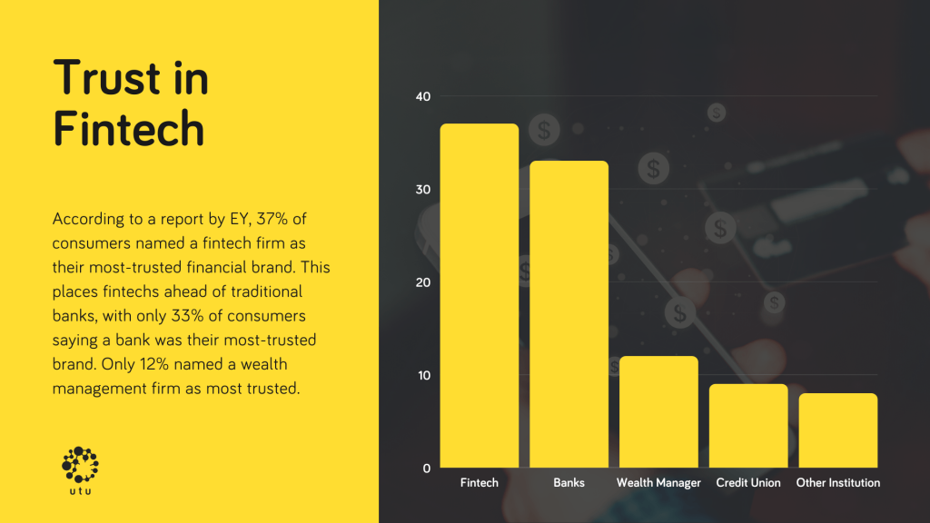 trust in fintech vs banks